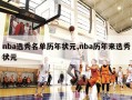 nba选秀名单历年状元,nba历年来选秀状元