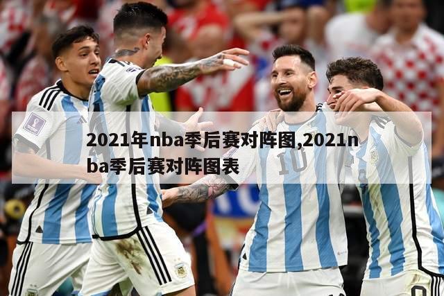 2021年nba季后赛对阵图,2021nba季后赛对阵图表